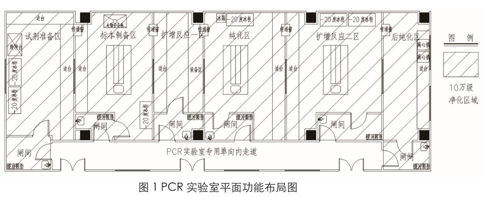 PCR實驗室設(shè)計圖